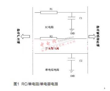 RC電路或者單電阻、單電容電路