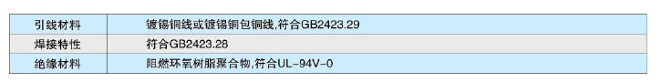 真正會用自復保險絲&mdash;&mdash;PPTC應用指南