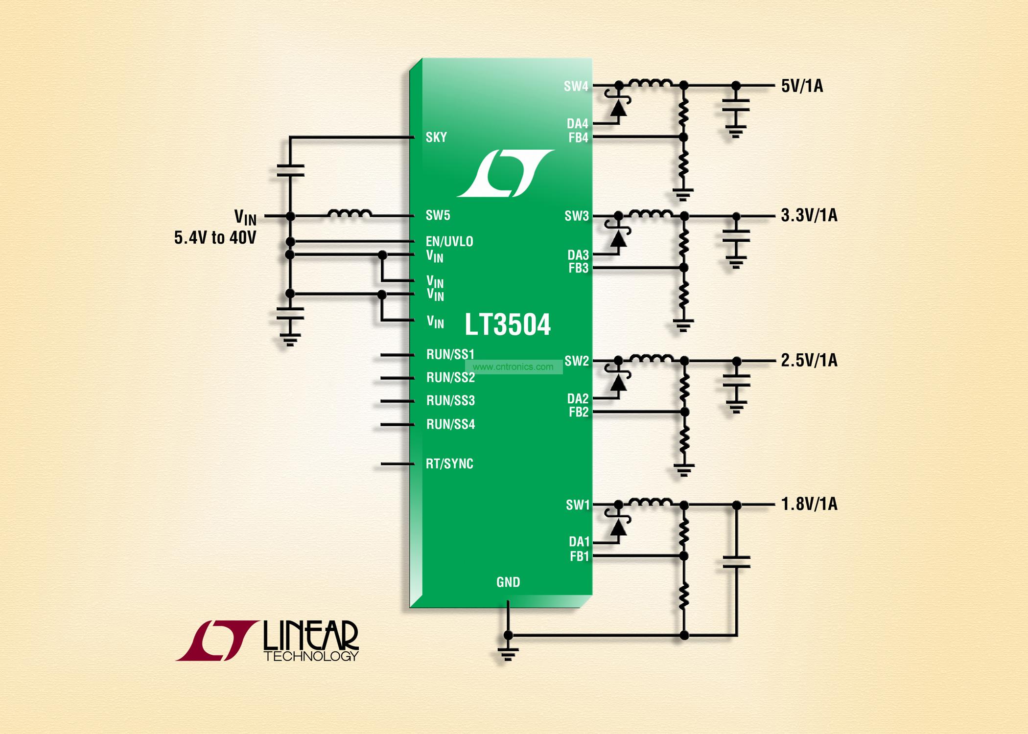 40V、4 通道 1A (IOUT)、2.2MHz 降壓型 DC/DC 轉換器