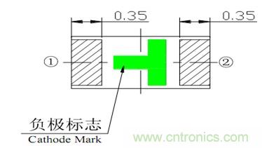 貼片發光二極管正負極標志如下圖: