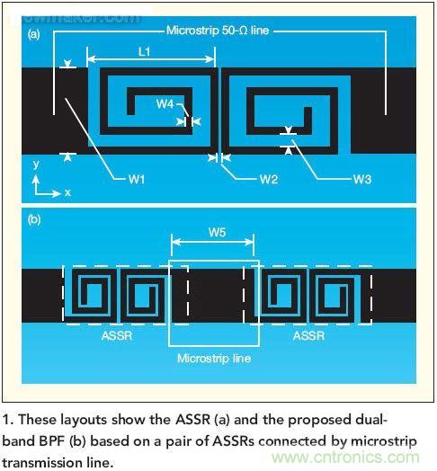 版圖顯示了ASSR(a)和推薦的雙頻帶帶通濾波器(b), 這種濾波器采用了一對(duì)ASSR以及與之相連的微帶傳輸線。