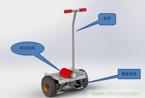 就那么簡單！DIY屬于自己的&ldquo;賽格威&rdquo;平衡車