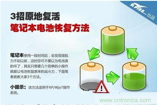 三大方法幫你的筆記本電池恢復(fù)&ldquo;戰(zhàn)斗力&rdquo;