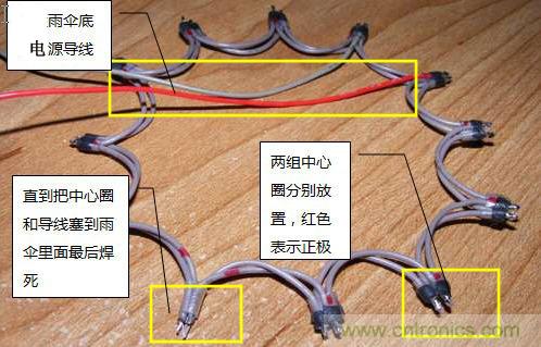創意DIY!送女朋友的絕妙禮物,LED星光傘!