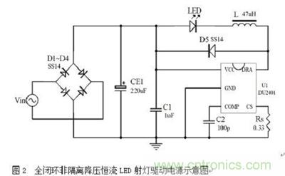 旨在突破!源于TRUEC2技術的高性能LED射燈方案