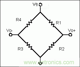基礎(chǔ)知識(shí)大百科之(二):電阻電橋基礎(chǔ)詳解
