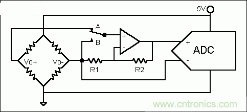 基礎(chǔ)知識(shí)大百科之(二):電阻電橋基礎(chǔ)詳解