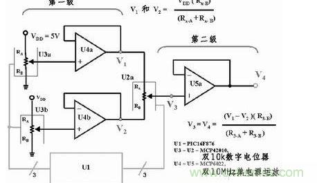 用三個8位數字電位器和三個放大器提供65536個差分輸出電壓,組成一個16位D/A轉換器。如果系統中的VDD為5V,那么此D/A轉換器的分辨率或LSB大小為76.3mV。