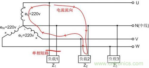 經(jīng)驗(yàn)之談:解析三相電供電故障及其改善措施