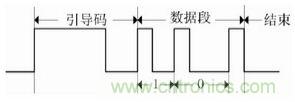 智能學習型紅外空調遙控器的設計與實現
