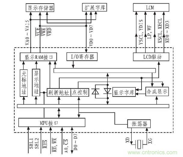 電路原理圖