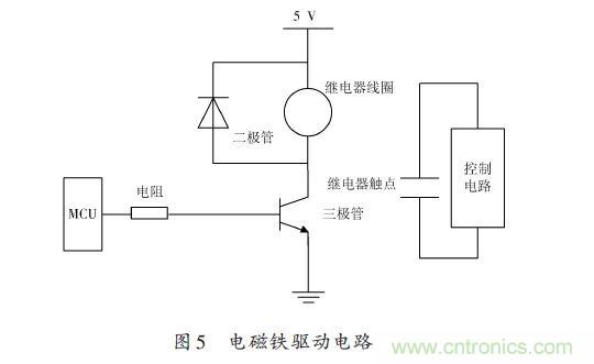 全自動(dòng)電飯鍋都能遠(yuǎn)程智能控制，還有什么不可能