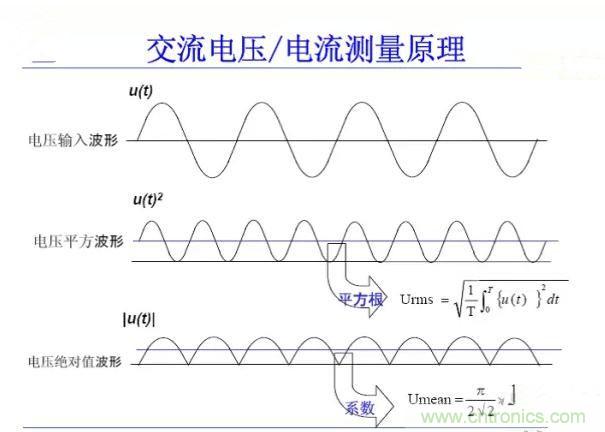 找出幕后黑手！揭秘為何斷路器頻繁誤跳閘？