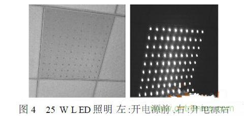 補(bǔ)充LED電源缺陷,完美克服常規(guī)問題