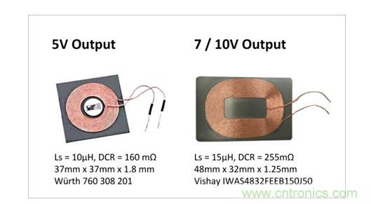針對5V,7V和10V輸出要求的典型RX線圈技術規格