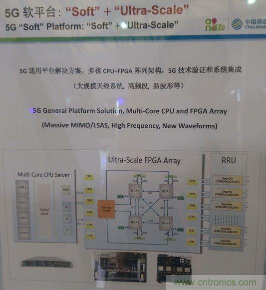 拆解移動5G原型機，其內部硬件設計是怎樣構想的？
