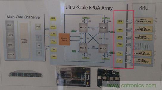 拆解移動5G原型機，其內部硬件設計是怎樣構想的？