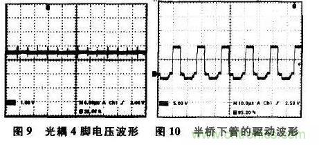 光耦在開關電源中的作用你不知道？小編告訴你