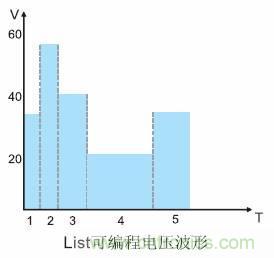 http://m.jtonline.com.cn/power-art/80015665