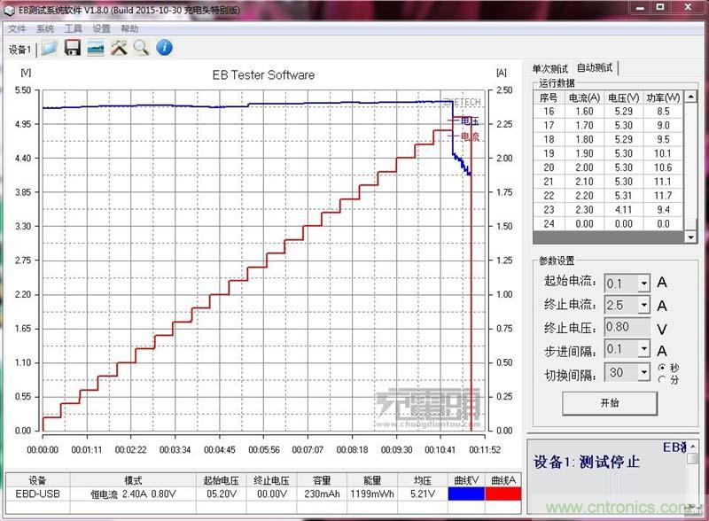航嘉智能插線板拆解評測:看老牌機電如何”秒殺“后起之秀