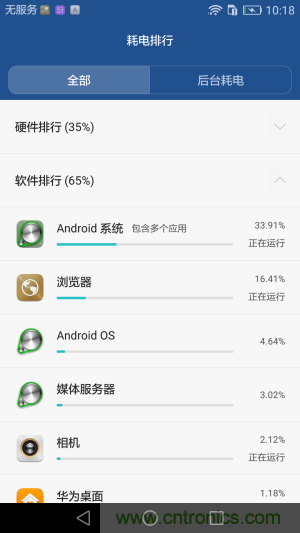 新旗艦Mate 8全評測:橫空出世!能否延續一機難求?