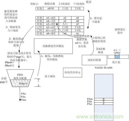 http://m.jtonline.com.cn/connect-art/80030799
