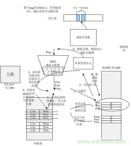 http://m.jtonline.com.cn/connect-art/80030799