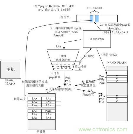 http://m.jtonline.com.cn/connect-art/80030799