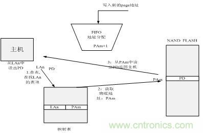 http://m.jtonline.com.cn/connect-art/80030799