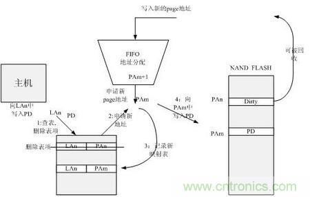 http://m.jtonline.com.cn/connect-art/80030799