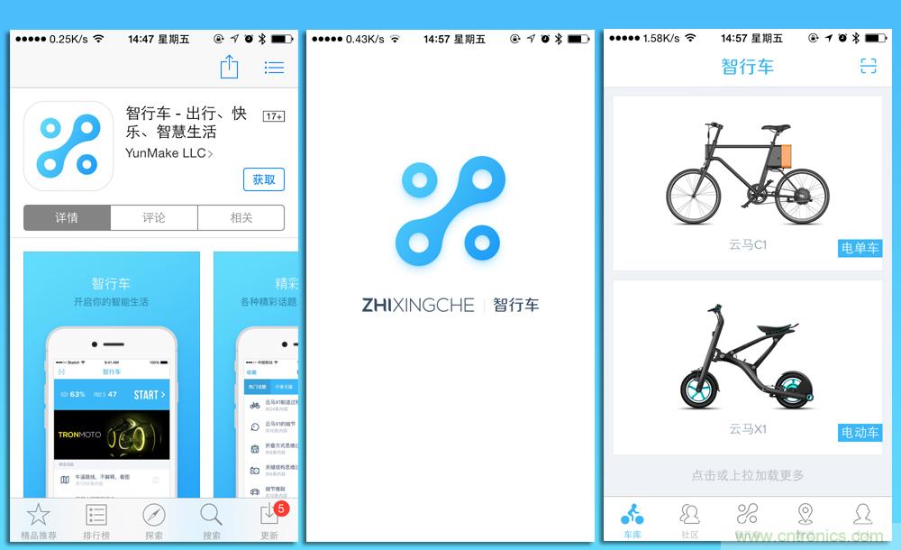 是情懷還是科技的腳步？云馬智能車C1體驗