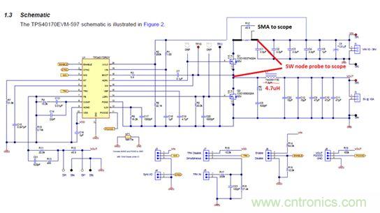 GaN是救世主，能拯救電源工程師嗎？