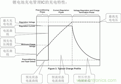 http://m.jtonline.com.cn/power-art/80031210