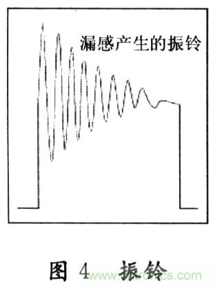 電子線路|電磁兼容性|CAD