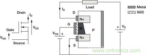 對比六種電流測量方法,孰優(yōu)孰略一目了然