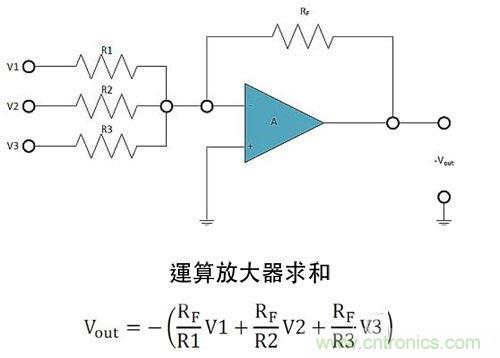 電阻匹配與穩定性真的是運算放大器效能的保障？