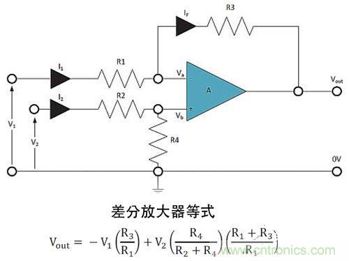 電阻匹配與穩定性真的是運算放大器效能的保障？