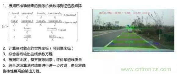 從硬件到算法，單目視覺(jué)ADAS背后有哪些技術(shù)原理及難點(diǎn)？