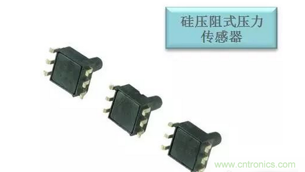傳感器在物聯網行業中如何發揮潛能？