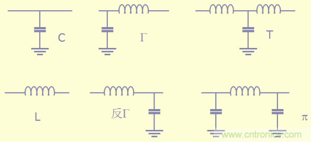 開關電源EMC知識經驗超級總匯！