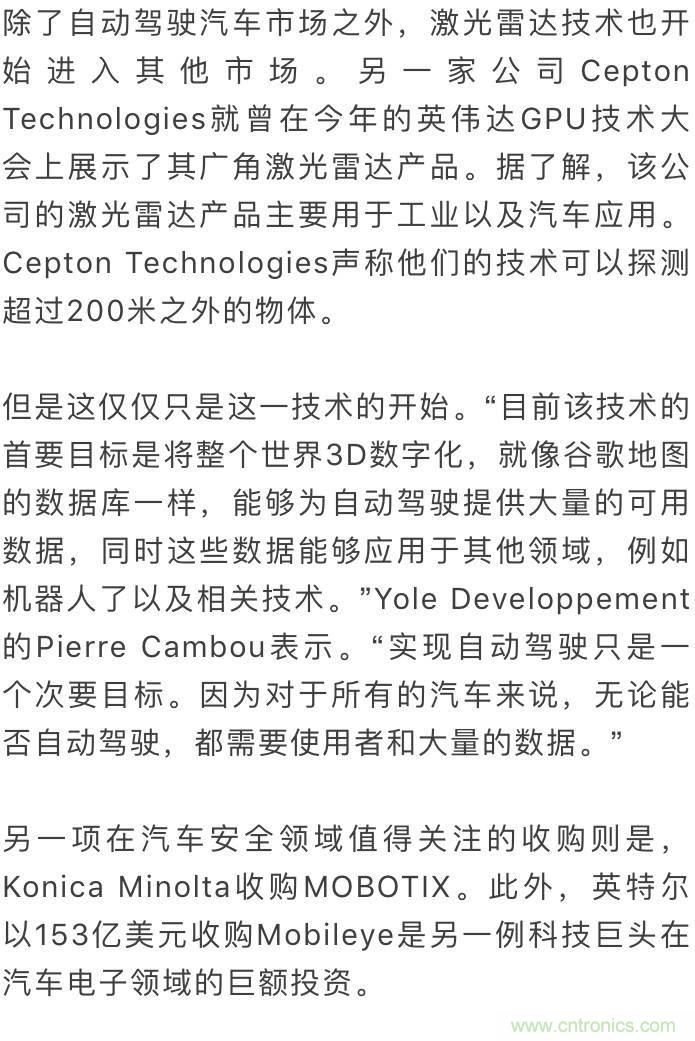 LiDAR技術的過去、現在和未來