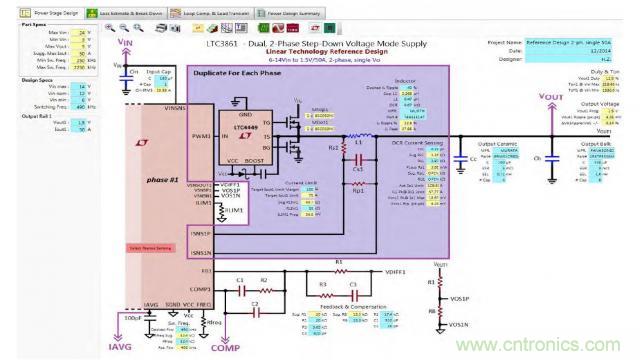 開關模式電源的建模和環路補償設計