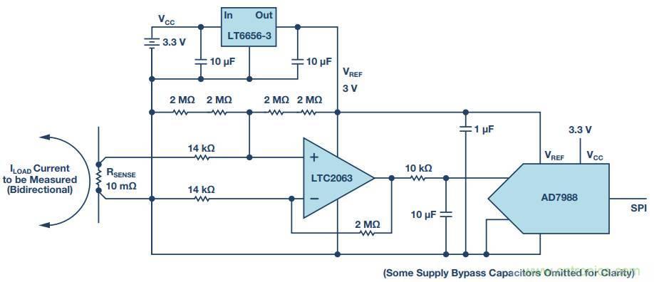 從信號鏈到電源管理，給你一個完整的無線電流檢測電路