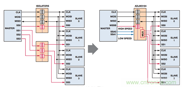 http://m.jtonline.com.cn/sensor-art/80033534
