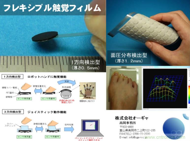 觸覺傳感器也靠進口？日本陣列式傳感器10萬元一個