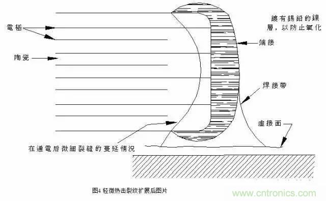 選個(gè)電容而已，有那么難么？