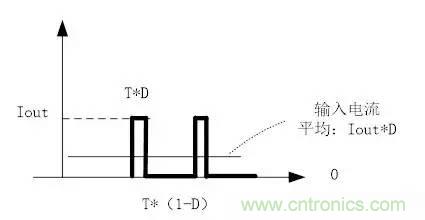 選個(gè)電容而已，有那么難么？