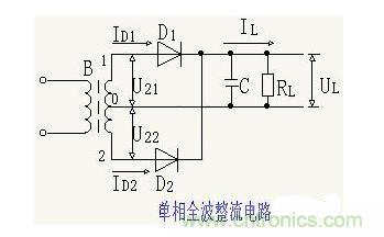 解析單相、三相，半波、整波整流電路