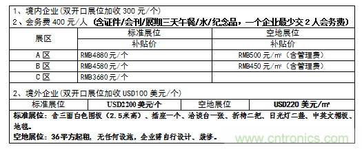 2019中國國際儲能、清潔能源博覽會邀請函