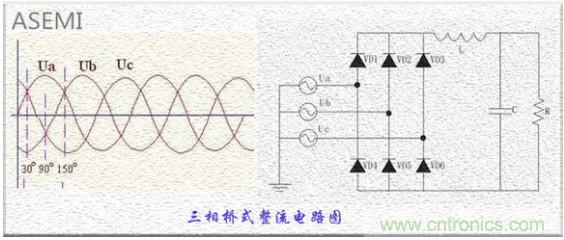 三相整流橋怎么接線?四腳整流橋接線圖